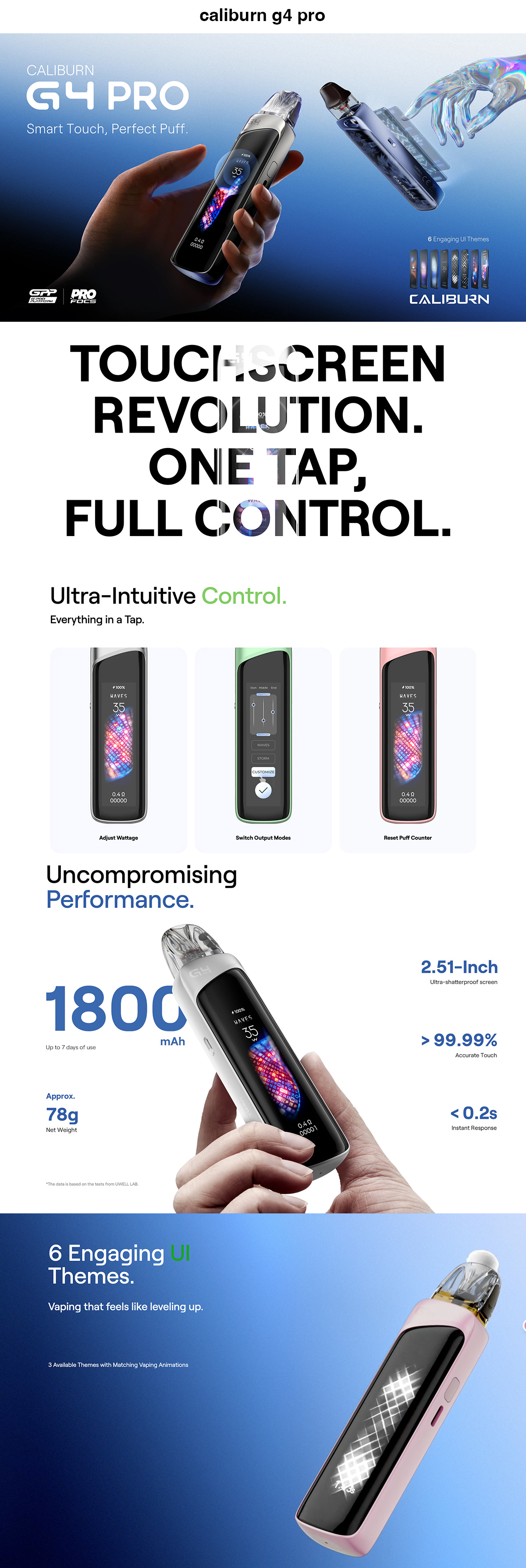 cheap uwell caliburn g4 pro